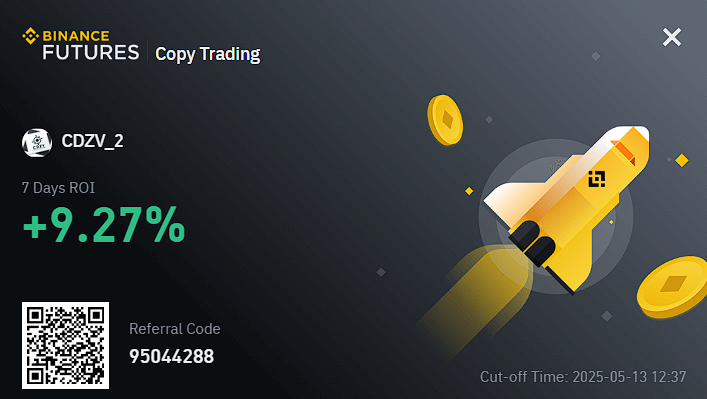 Screenshot 1 of trading statistics showing the ROI of the CDZV Trading Academy course.